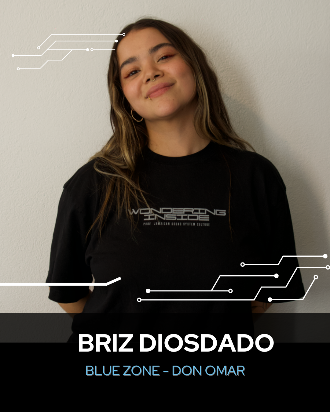 BLUE ZONE - BRIZ DIOSDADO